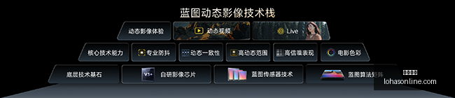 英雄联盟,赛季前瞻,战队目标再,大发棋牌,大发游戏,棋牌娱乐,真人棋牌,大发app